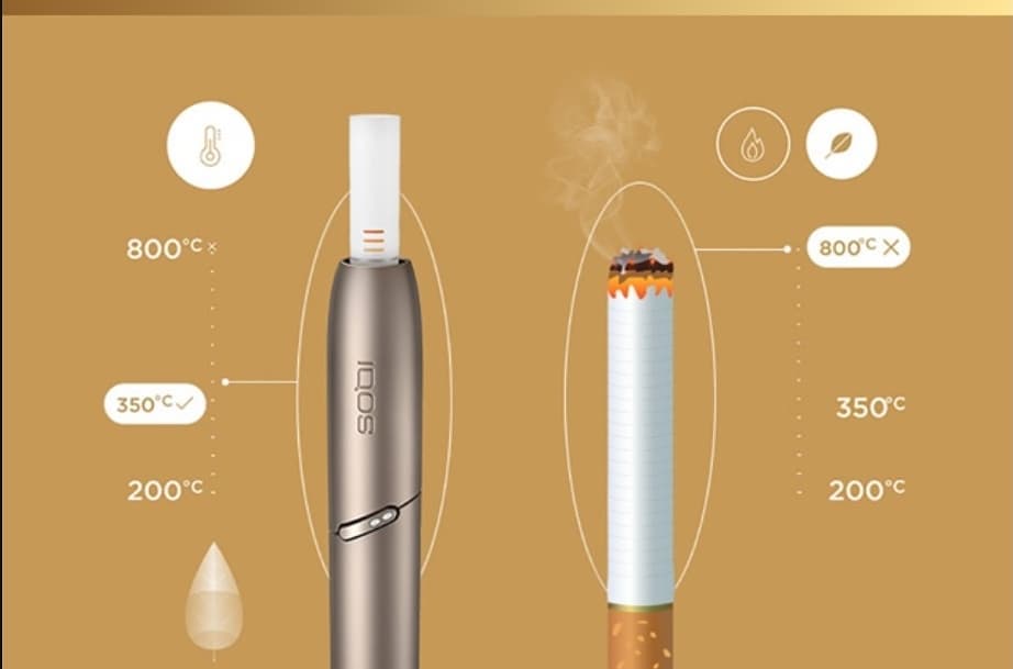 艾媒发布了电子烟趋势研究：超过70%的消费者对电子烟是否可以帮助戒烟感兴趣
