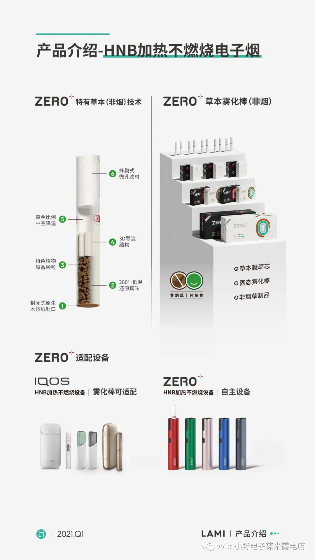 徕米zero+徕米零嘉加热不燃烧-行业新星徕米z20z40
