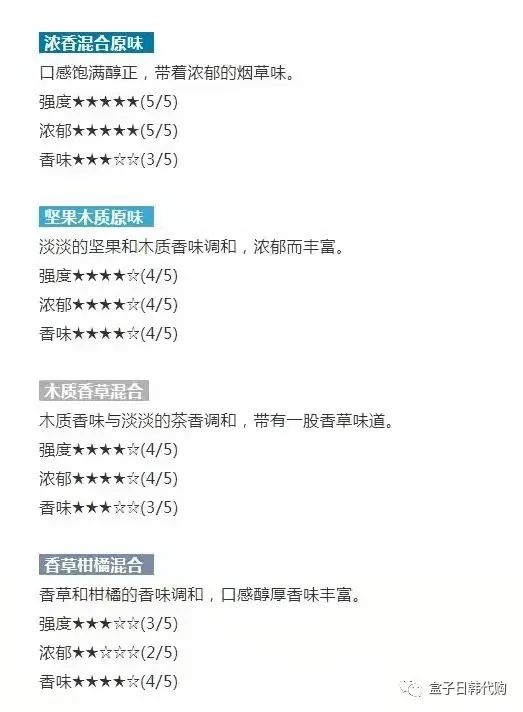 加热不燃烧|IQOS ILUMA及TEREA烟弹口味的分析解说